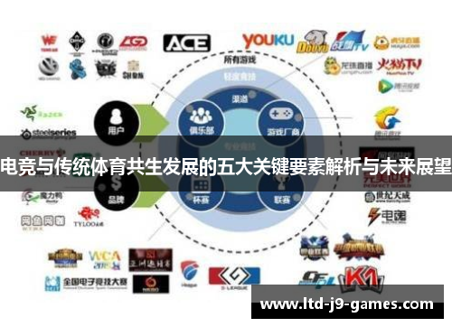 电竞与传统体育共生发展的五大关键要素解析与未来展望 电竞与传统体育共生发展的五大关键要素解析与未来展望