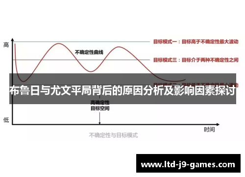 布鲁日与尤文平局背后的原因分析及影响因素探讨 布鲁日与尤文平局背后的原因分析及影响因素探讨
