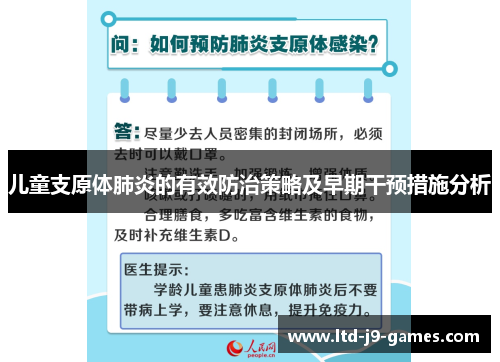 儿童支原体肺炎的有效防治策略及早期干预措施分析 儿童支原体肺炎的有效防治策略及早期干预措施分析