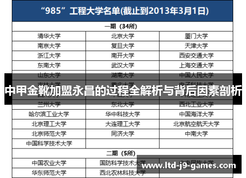 中甲金靴加盟永昌的过程全解析与背后因素剖析 中甲金靴加盟永昌的过程全解析与背后因素剖析