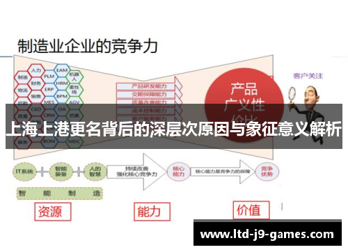 上海上港更名背后的深层次原因与象征意义解析 上海上港更名背后的深层次原因与象征意义解析