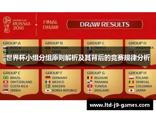 世界杯小组分组原则解析及其背后的竞赛规律分析 世界杯小组分组原则解析及其背后的竞赛规律分析