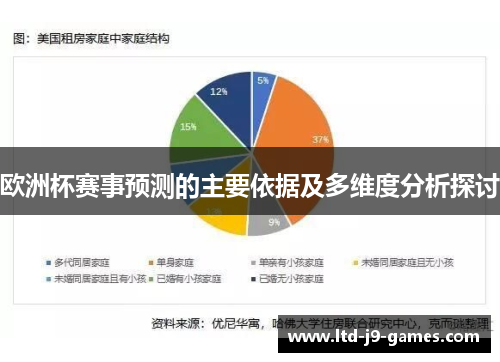 欧洲杯赛事预测的主要依据及多维度分析探讨 欧洲杯赛事预测的主要依据及多维度分析探讨