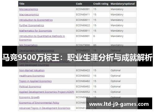 马竞9500万标王:职业生涯分析与成就解析 马竞9500万标王:职业生涯分析与成就解析