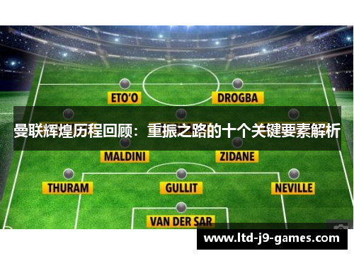 曼联辉煌历程回顾：重振之路的十个关键要素解析