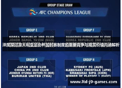深度探讨澳大利亚足协杯加时赛制度的重要竞争与观赏价值内涵解析 深度探讨澳大利亚足协杯加时赛制度的重要竞争与观赏价值内涵解析