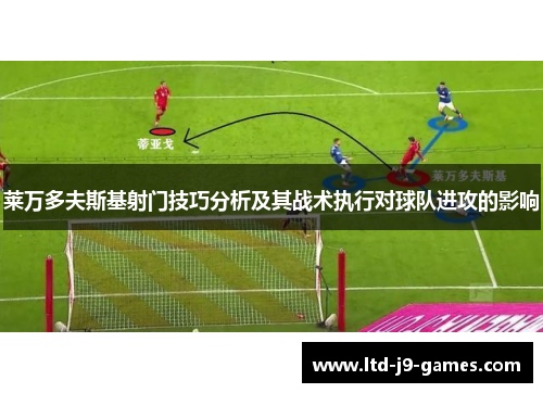 莱万多夫斯基射门技巧分析及其战术执行对球队进攻的影响 莱万多夫斯基射门技巧分析及其战术执行对球队进攻的影响