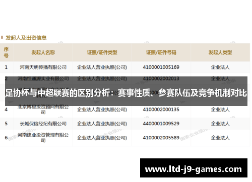足协杯与中超联赛的区别分析：赛事性质、参赛队伍及竞争机制对比