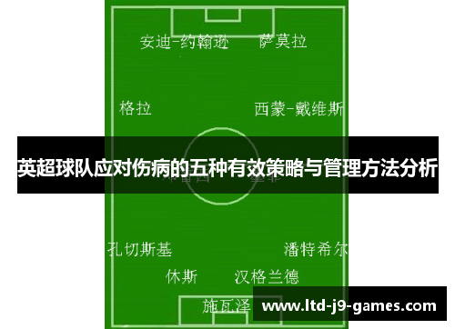 英超球队应对伤病的五种有效策略与管理方法分析 英超球队应对伤病的五种有效策略与管理方法分析