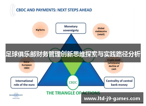 足球俱乐部财务管理创新思维探索与实践路径分析