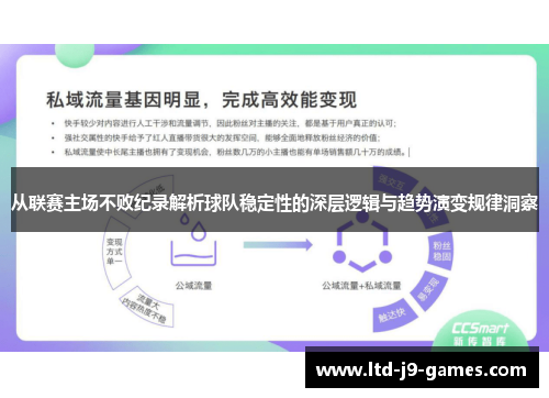 从联赛主场不败纪录解析球队稳定性的深层逻辑与趋势演变规律洞察 从联赛主场不败纪录解析球队稳定性的深层逻辑与趋势演变规律洞察