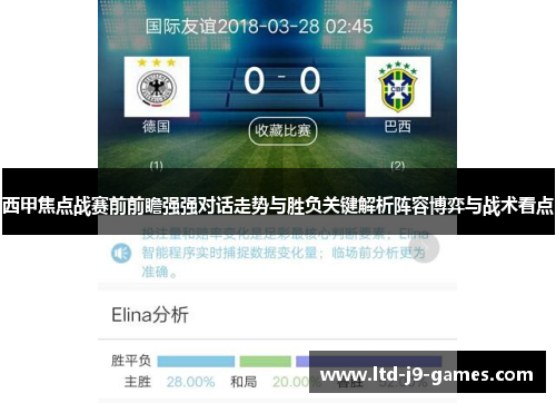 西甲焦点战赛前前瞻强强对话走势与胜负关键解析阵容博弈与战术看点 西甲焦点战赛前前瞻强强对话走势与胜负关键解析阵容博弈与战术看点
